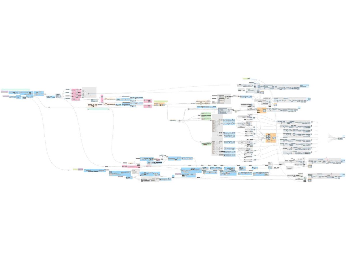 Dynamo script